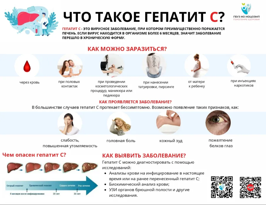 Неделя по борьбе с заражением и распространение хронического вирусного гепатита С